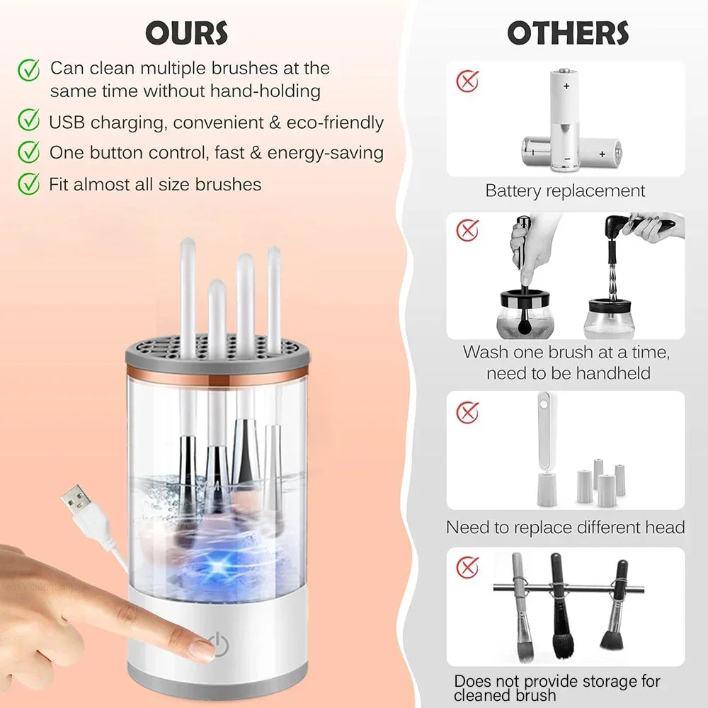 Electric Makeup Brush Cleaner – Rechargeable & Automatic