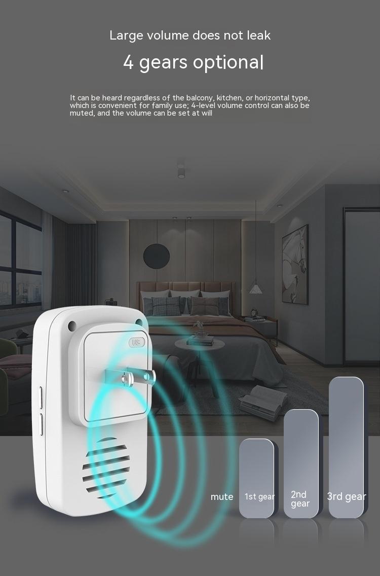 Long Distance Wireless Battery Doorbell