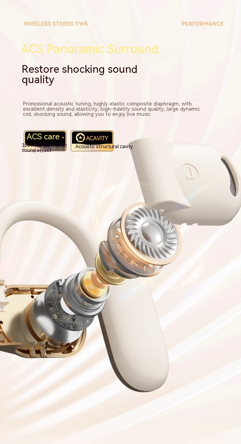 Air Conduction Wireless Ear-Hook Headset - Close-up of a high-fidelity audio component with text on acoustic care and sound quality restoration.