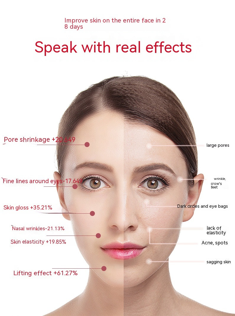 Facial comparison showing improvements with text on a white background