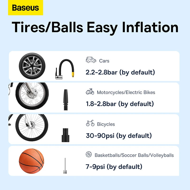 Baseus Wireless Portable Tire Inflator Pump