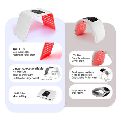 Foldable PDT LED Panel 160 Lights Therapy