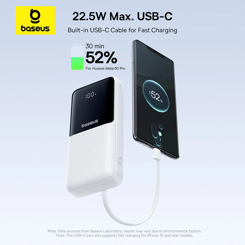 Baseus 20000mAh 22.5W Dual Cable Power Bank