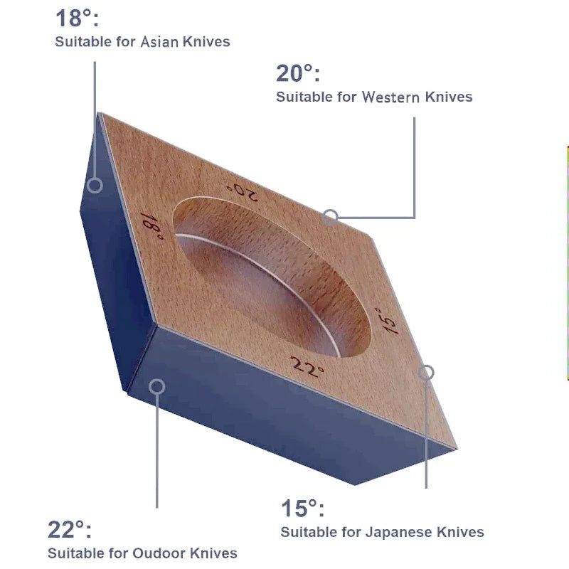 Rolling Knife Sharpener 5 Discs Gift Set