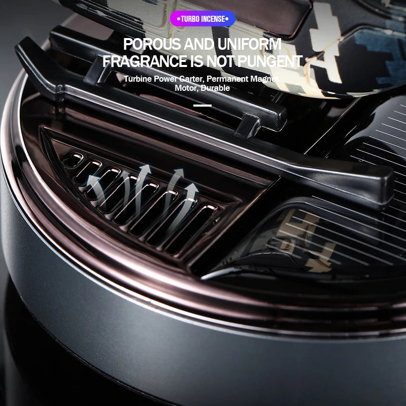 Solar Rotating Helicopter Car Aroma Diffuser