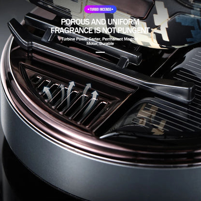 Solar Rotating Helicopter Car Aroma Diffuser