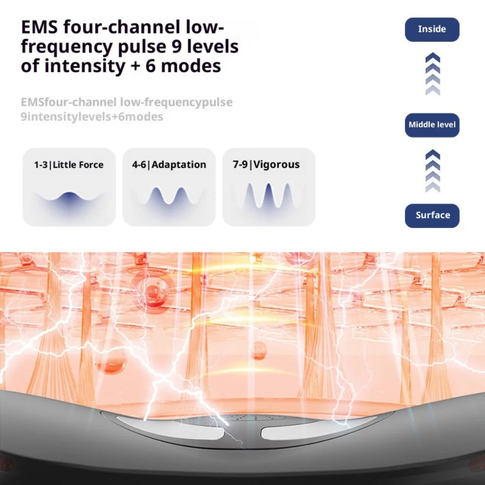 Electromagnetic therapy device with intensity levels and mode options on a white background.