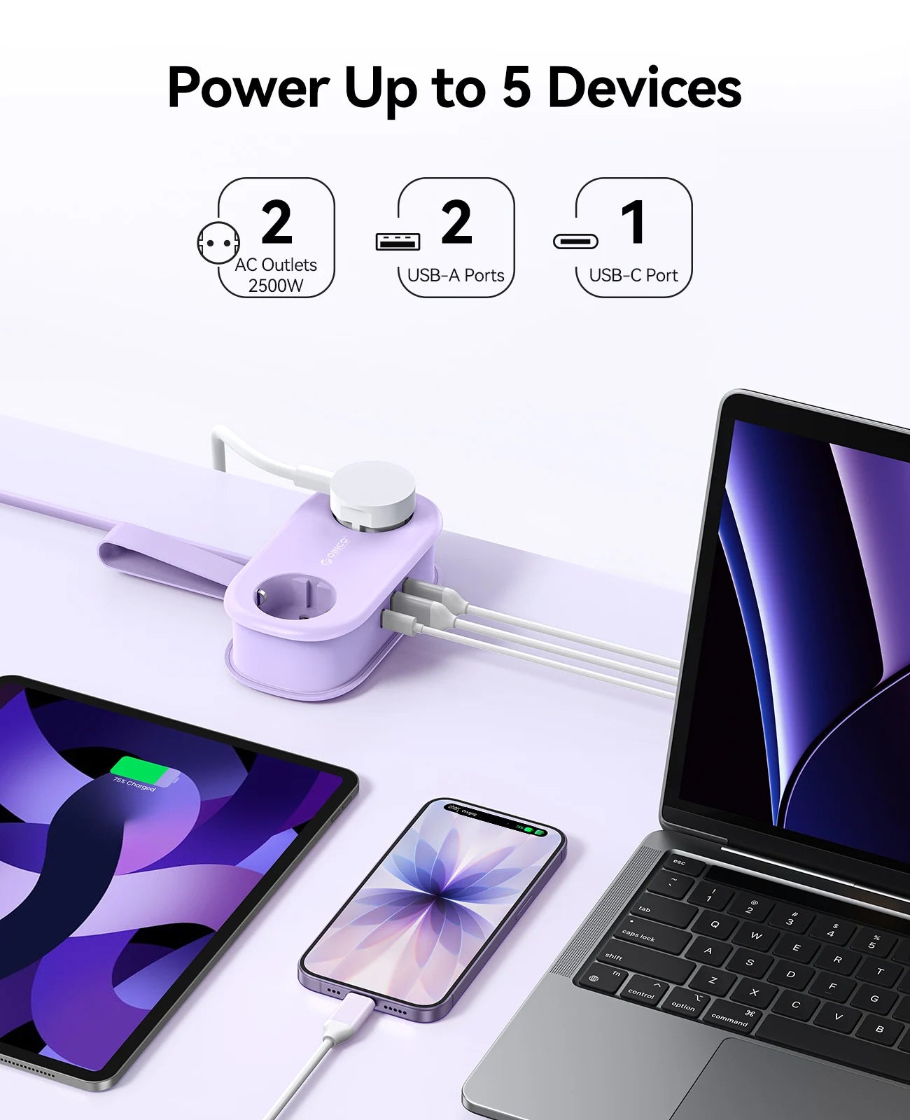 Smart Power Strip Fast Charging