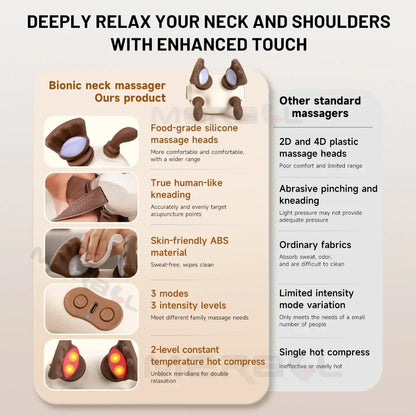 Bionic neck massager with comparison to other standard massagers on a light background