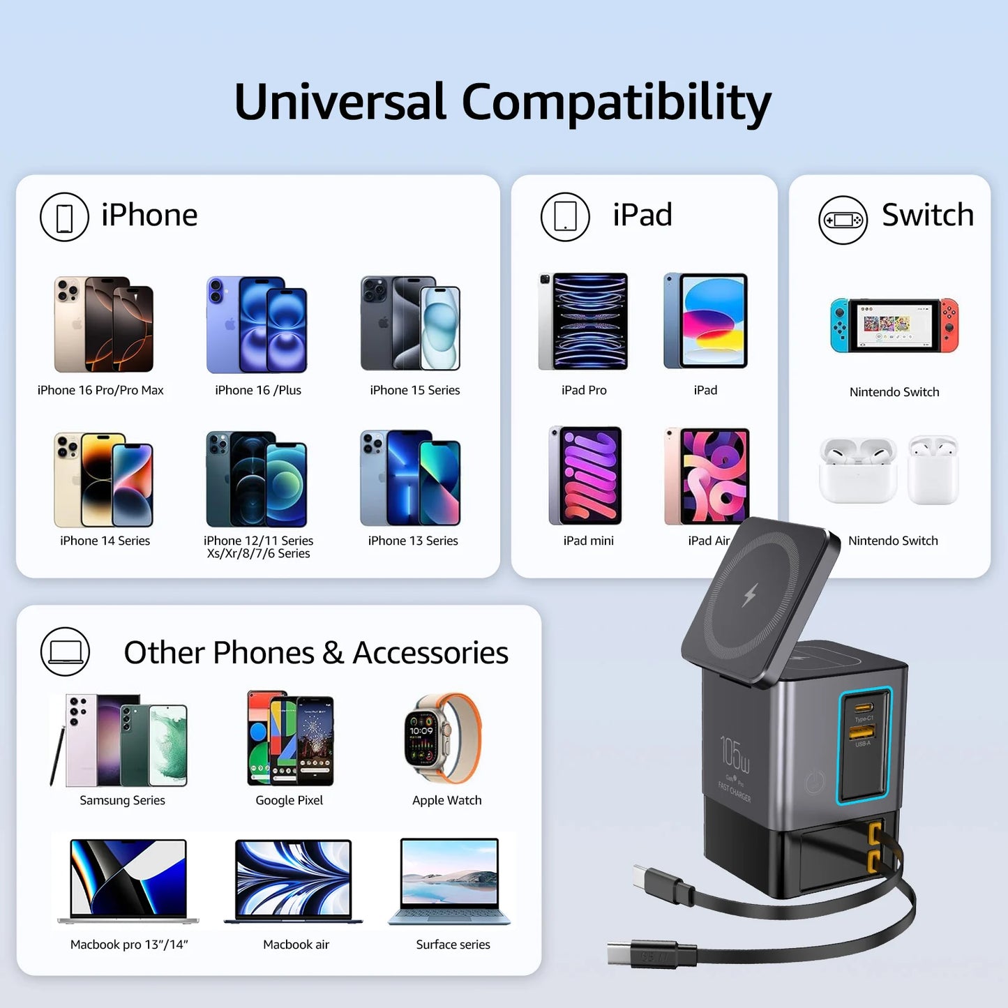 Universal compatibility chart with various electronic devices and a charging adapter.
