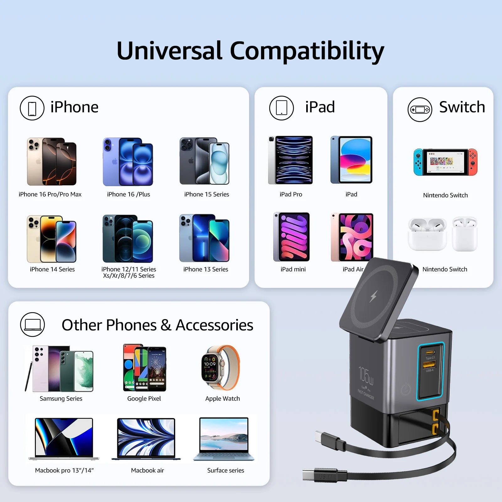 Universal compatibility chart with various electronic devices and a charging adapter.