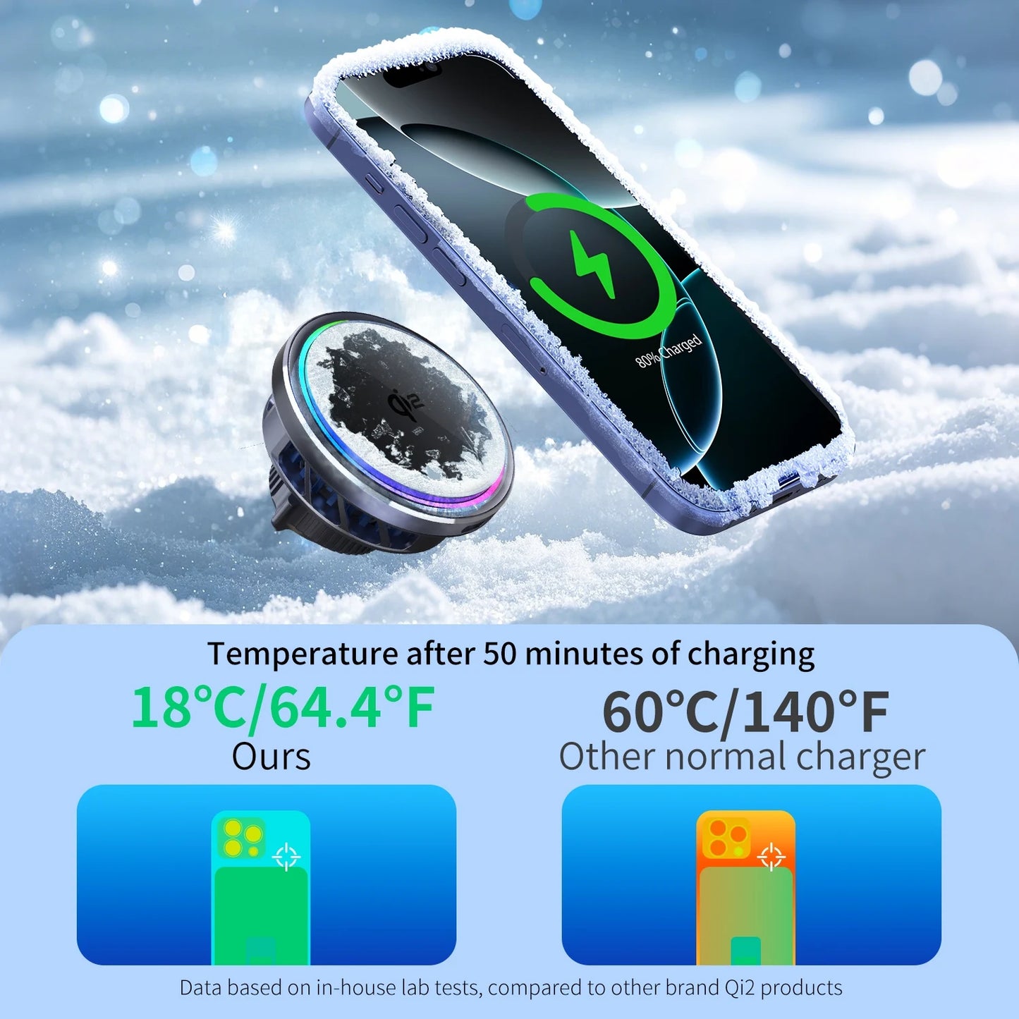 HaaYot Qi2 25W Ice-Cooling Wireless Car Charger