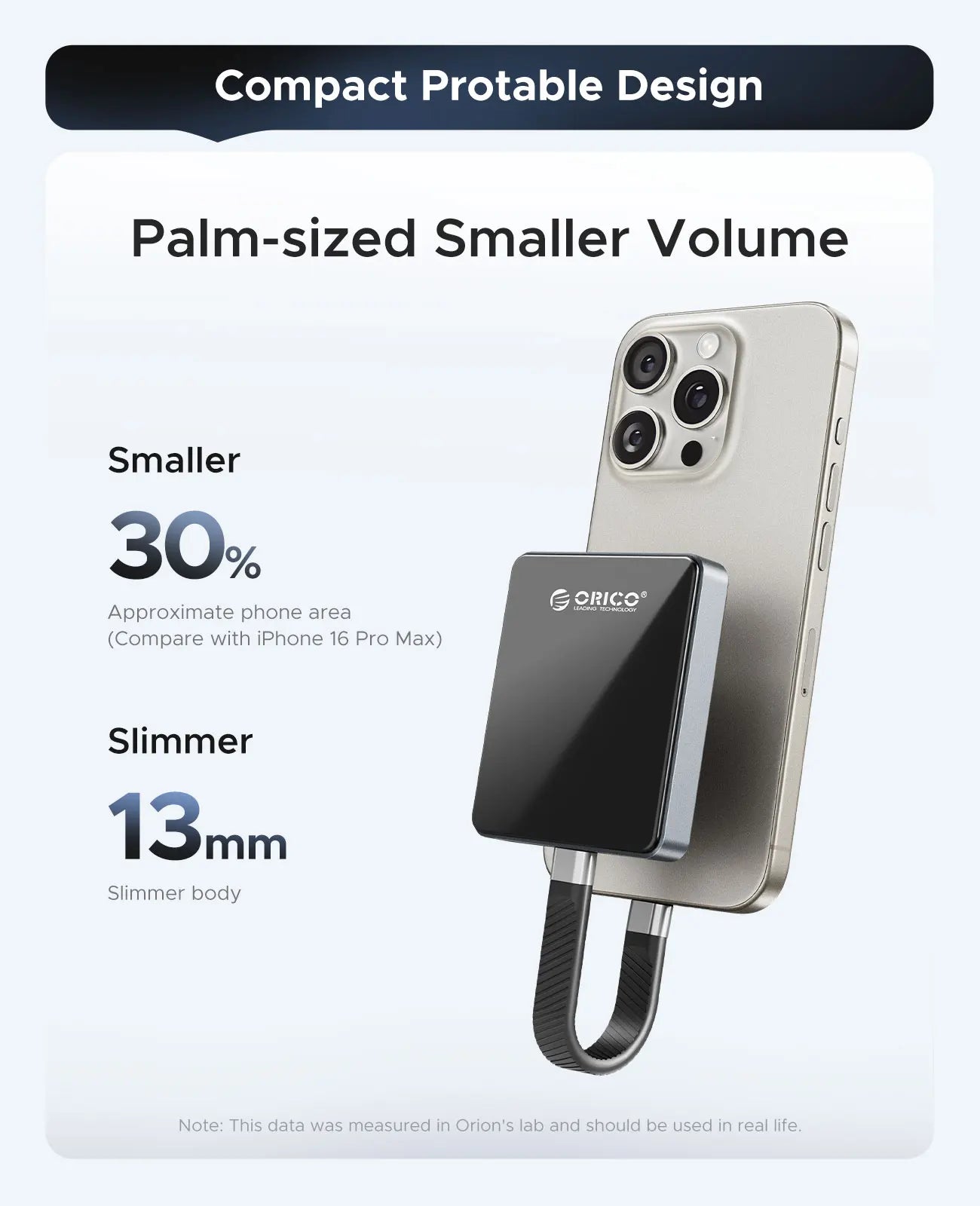 Compact phone holder with Orico branding on a white background