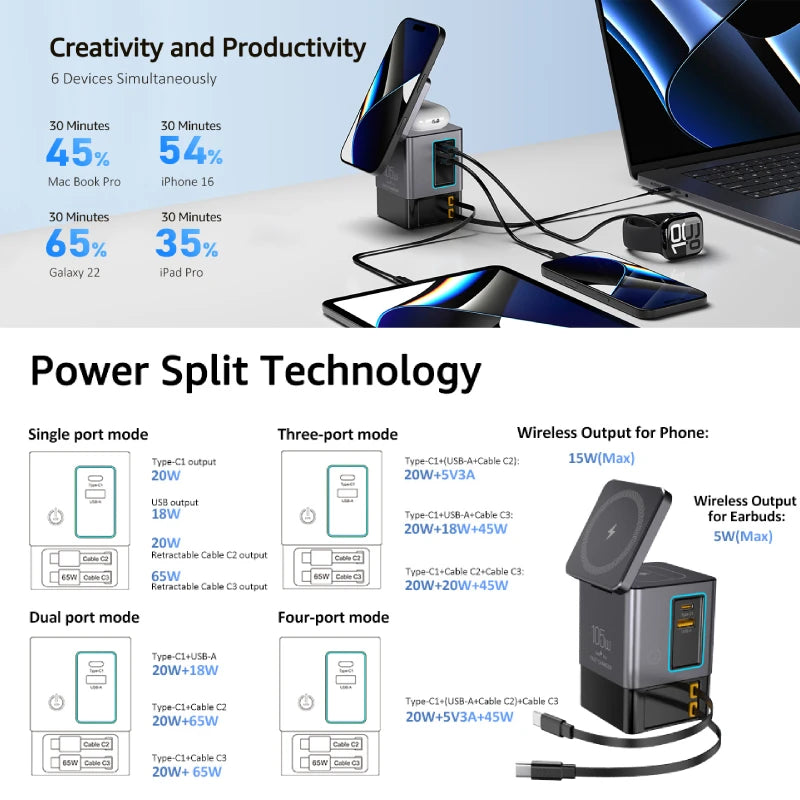 GaN 105W Tower Charging Station Six Ports