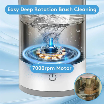 Electric Makeup Brush Cleaner – Rechargeable & Automatic