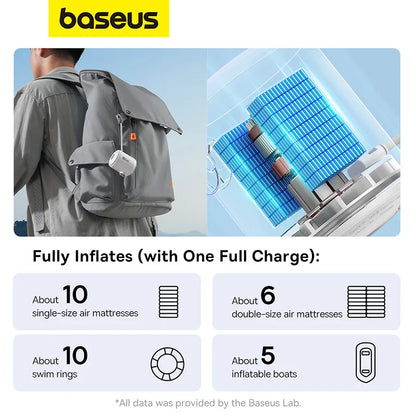 Baseus Mini Wireless Air Inflator Pump