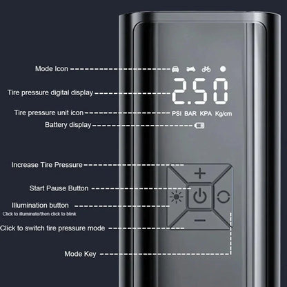 Digital tire pressure monitor with labeled components on a dark background
