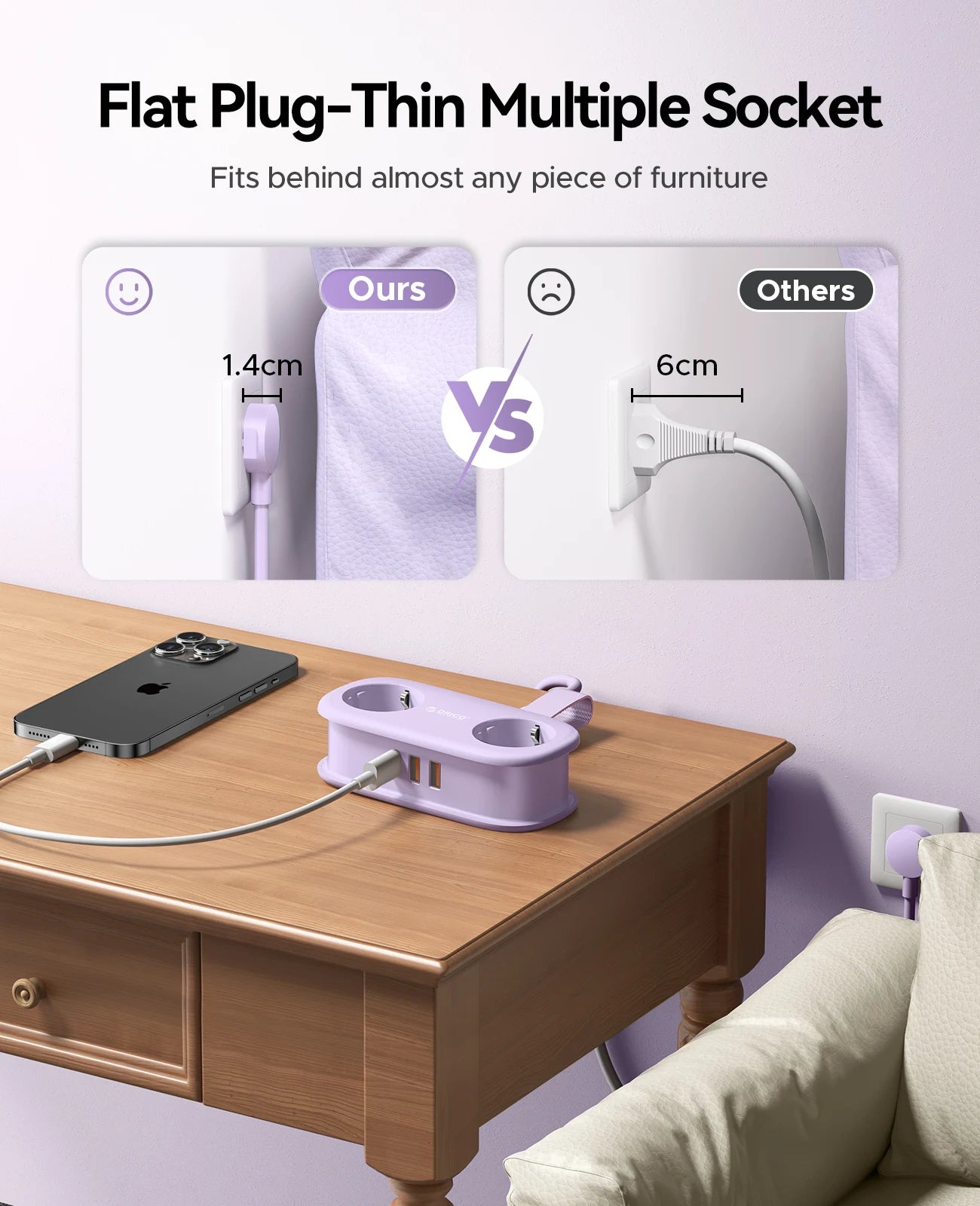 Smart Power Strip Fast Charging