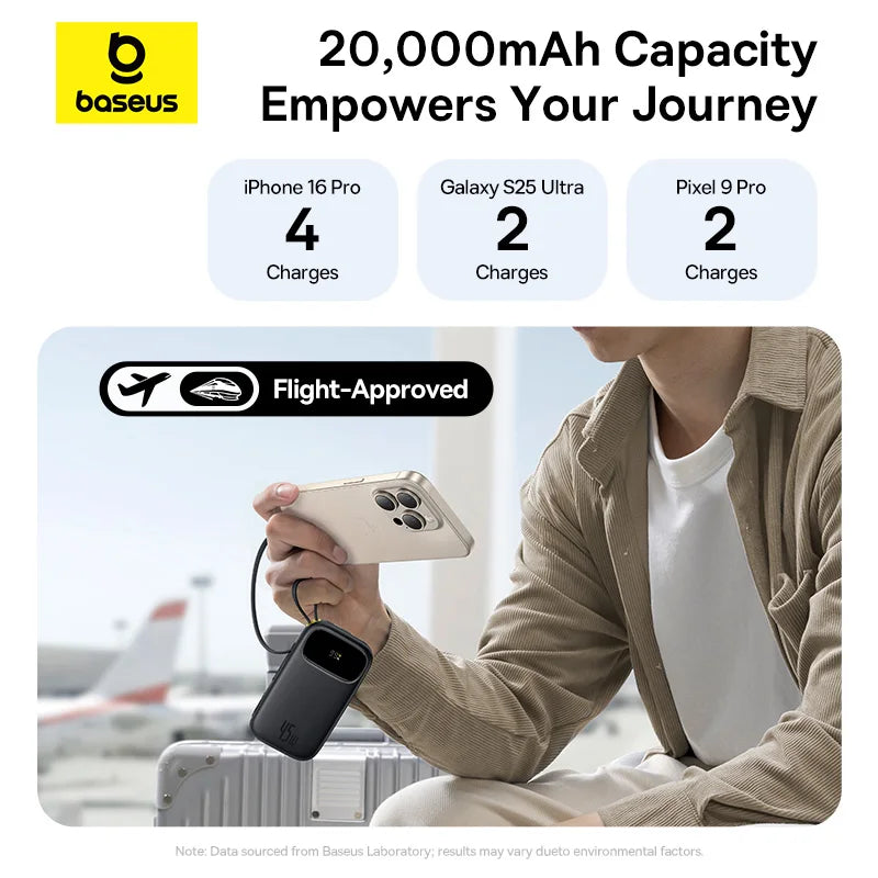 Baseus 45W Power Bank Built-in Cable