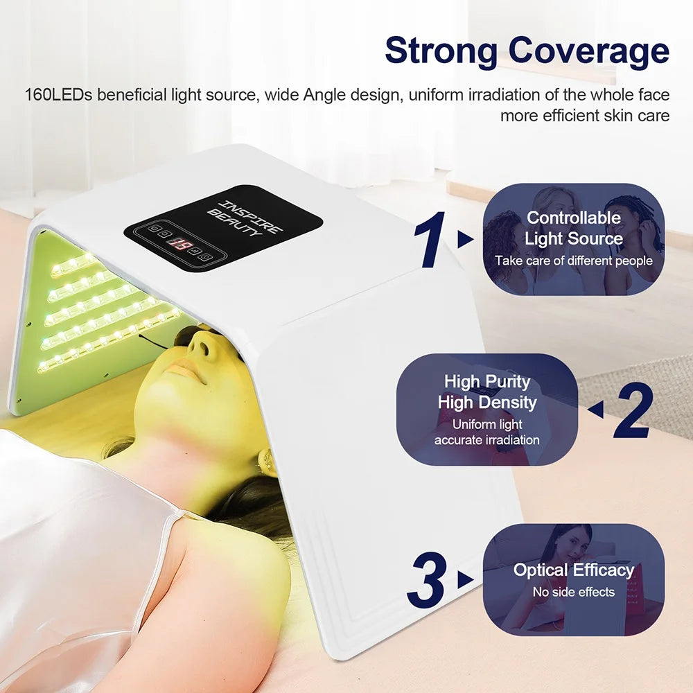 Foldable PDT LED Panel 160 Lights Therapy