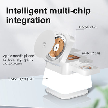 4-in-1 Rotatable Wireless Charging Stand with RGB Lights – Fast Magnetic Charger & Phone Holder for iPhone
