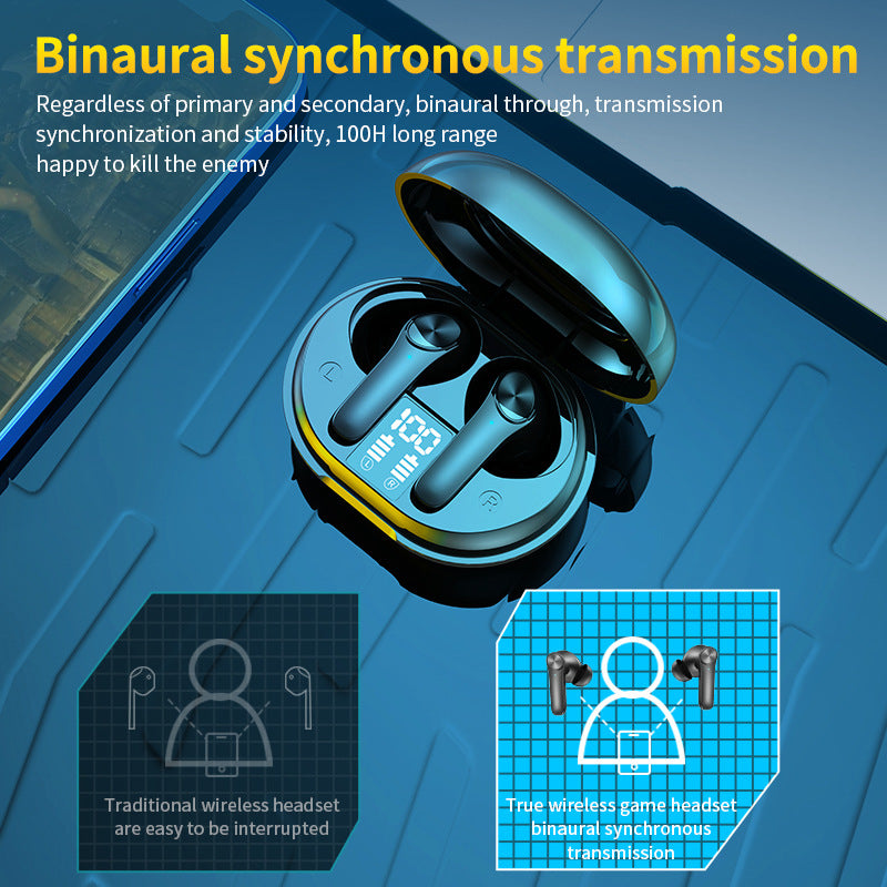 Low Latency Wireless Bluetooth Headset - Wireless earbuds in open case with text about binaural synchronous transmission on a blue background