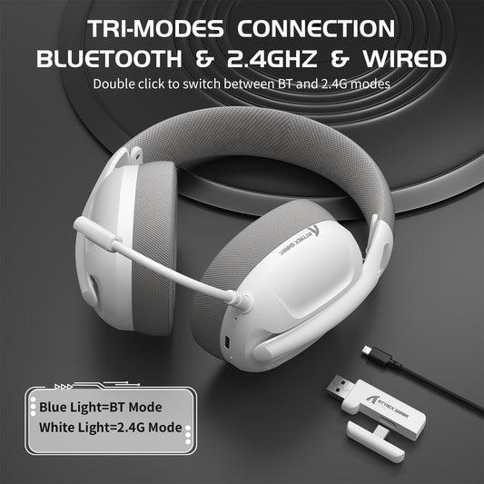 Triple-Mode Wireless Gaming Headset Microphone - 
Headphones with Bluetooth, 2.4GHz, and wired connection modes on a dark background.