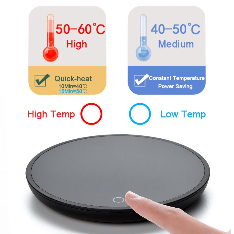 New Coffee Cup Warmer for Home and Office